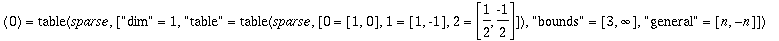 ARRAY([0 .. 1],[(0) = TABLE(sparse,[