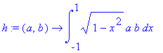 h := (a, b) -> int((1-x^2)^(1/2)*a*b,x = -1 .. 1)