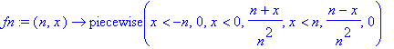 fn := (n, x) -> piecewise(x < -n,0,x < 0,(n+x)/n^2,x < n,(n-x)/n^2,0)