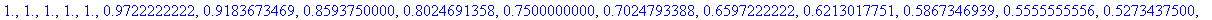 1., 1., 1., 1., 1., .9722222222, .9183673469, .8593750000, .8024691358, .7500000000, .7024793388, .6597222222, .6213017751, .5867346939, .5555555556, .5273437500, .5017301038, .4783950617, .4570637119,...