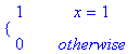 PIECEWISE([1, x = 1],[0, otherwise])